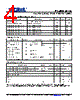 PL500-15TC-R Datasheet HTML 4Page - Micrel Semiconductor 