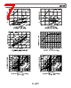 AD8390ACP-R2 Datasheet HTML 7Page - Analog Devices 