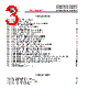 CY7C63000 Datasheet HTML 3Page - Cypress Semiconductor 