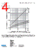 KWS-R-6 Datasheet HTML 4Page - Cooper Bussmann, Inc. 