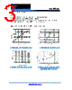 KSMB7N60 Datasheet HTML 3Page - Kersemi Electronic Co., Ltd. 