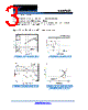 KSMB7N65 Datasheet HTML 3Page - Kersemi Electronic Co., Ltd. 