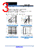 KSMU3607 Datasheet HTML 3Page - Kersemi Electronic Co., Ltd. 