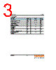 LSR976-NR-1 Datasheet HTML 3Page - OSRAM GmbH 