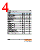 LSR976-NR-1 Datasheet HTML 4Page - OSRAM GmbH 