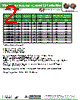 AISC-1008-R18 Datasheet HTML 2Page - Abracon Corporation 