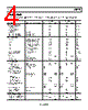 AD8475ACPZ-R7 Datasheet HTML 4Page - Analog Devices 