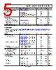 ADA4891-2ARMZ-R7 Datasheet HTML 5Page - Analog Devices 