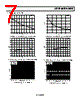AD8505ACBZ-R7 Datasheet HTML 7Page - Analog Devices 