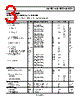 ADA4505-2ACBZ-R7 Datasheet HTML 3Page - Analog Devices 