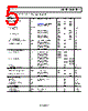 ADA4091-2ACPZ-R2 Datasheet HTML 5Page - Analog Devices 