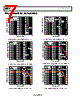 AD8003ACPZ-R2 Datasheet HTML 7Page - Analog Devices 