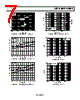 AD8617ACPZ-R2 Datasheet HTML 7Page - Analog Devices 