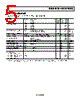 ADR391BUJZ-R2 Datasheet HTML 5Page - Analog Devices 