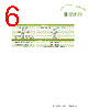 MA850.A.LBIC.001 Datasheet HTML 6Page - Taoglas antenna solutions 