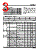 SMP9317 Datasheet HTML 3Page - Summit Microelectronics, Inc. 