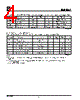 SMP9317 Datasheet HTML 4Page - Summit Microelectronics, Inc. 