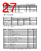 FT120T-R Datasheet HTML 27Page - Future Technology Devices International Ltd. 