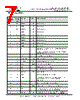 FT120T-R Datasheet HTML 7Page - Future Technology Devices International Ltd. 