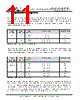 FT120T-R Datasheet HTML 11Page - Future Technology Devices International Ltd. 