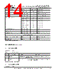 FT120T-R Datasheet HTML 14Page - Future Technology Devices International Ltd. 