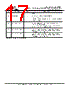 FT120T-R Datasheet HTML 17Page - Future Technology Devices International Ltd. 