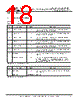 FT120T-R Datasheet HTML 18Page - Future Technology Devices International Ltd. 