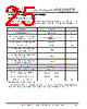 FT120T-R Datasheet HTML 25Page - Future Technology Devices International Ltd. 