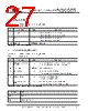 FT121Q-R Datasheet HTML 27Page - Future Technology Devices International Ltd. 