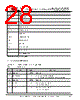 FT121Q-R Datasheet HTML 28Page - Future Technology Devices International Ltd. 