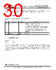 FT121Q-R Datasheet HTML 30Page - Future Technology Devices International Ltd. 