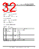 FT121Q-R Datasheet HTML 32Page - Future Technology Devices International Ltd. 