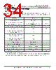 FT121Q-R Datasheet HTML 34Page - Future Technology Devices International Ltd. 