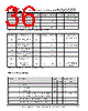 FT121Q-R Datasheet HTML 36Page - Future Technology Devices International Ltd. 