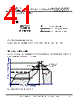 FT121Q-R Datasheet HTML 41Page - Future Technology Devices International Ltd. 