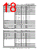 FT121Q-R Datasheet HTML 18Page - Future Technology Devices International Ltd. 
