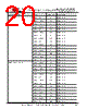 FT121Q-R Datasheet HTML 20Page - Future Technology Devices International Ltd. 