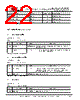FT121Q-R Datasheet HTML 22Page - Future Technology Devices International Ltd. 