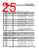 FT121Q-R Datasheet HTML 25Page - Future Technology Devices International Ltd. 