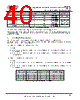 USB2DP Datasheet HTML 40Page - Future Technology Devices International Ltd. 