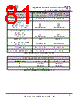 USB2DP Datasheet HTML 81Page - Future Technology Devices International Ltd. 