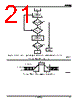 AM29F016-150SCB Datasheet HTML 21Page - Advanced Micro Devices 
