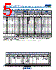 C0805X393DZGACTU Datasheet HTML 5Page - Kemet Corporation 
