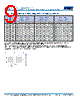 C0805X393DZGACTU Datasheet HTML 9Page - Kemet Corporation 