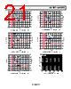 ADA4622-2ARZ-R7 Datasheet HTML 21Page - Analog Devices 