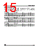 M24C64-RBN6 Datasheet HTML 15Page - STMicroelectronics 