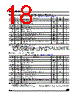 M24C64-RBN6TP Datasheet HTML 18Page - STMicroelectronics 