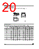 M24C64-RBN6TP Datasheet HTML 20Page - STMicroelectronics 