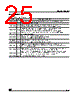 M24C64-RBN6TP Datasheet HTML 25Page - STMicroelectronics 