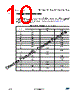 STDLED524 Datasheet HTML 10Page - STMicroelectronics 